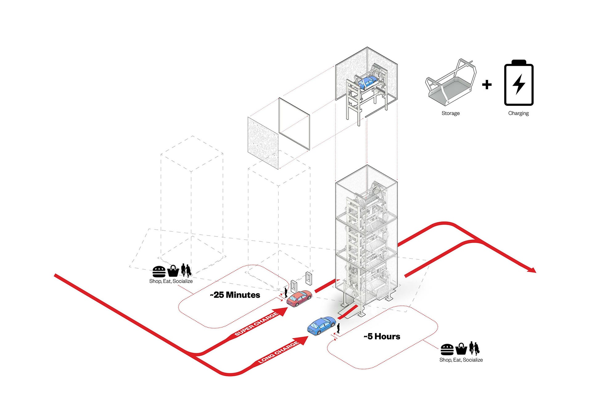 Charging Tower