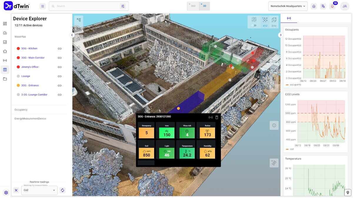 IoT-ptc_NEU